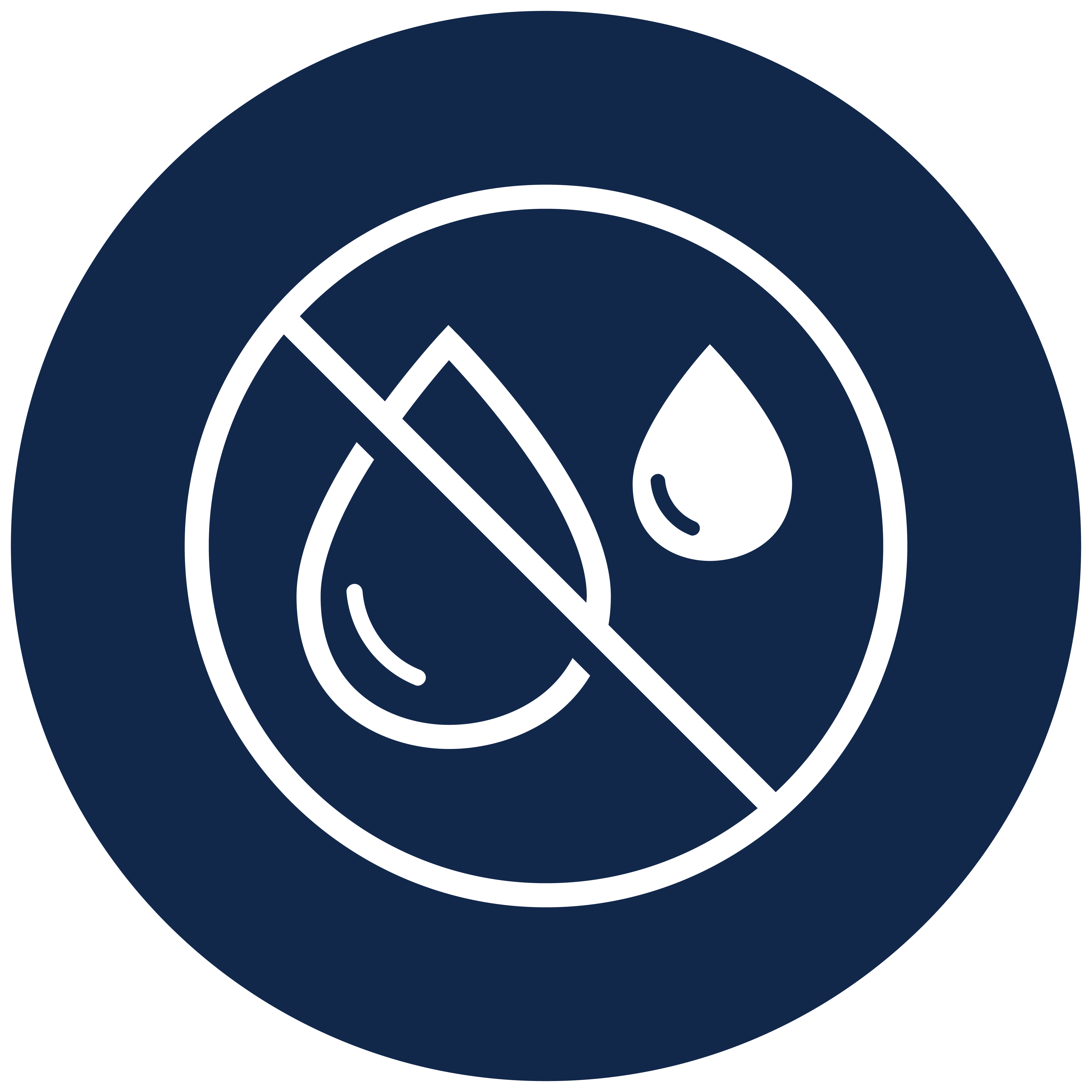 Reduces Moisture