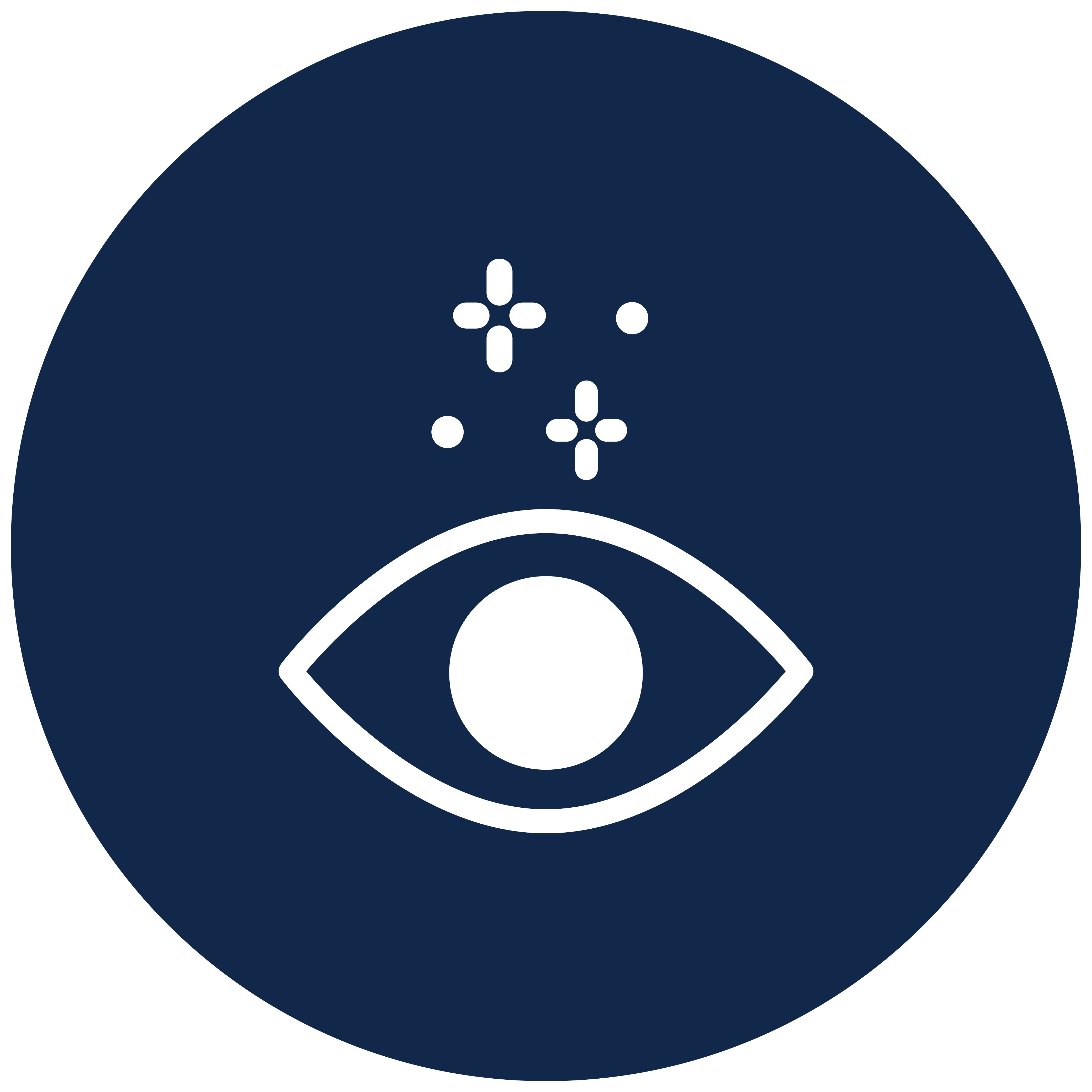 Simple Eye Care