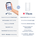 Eye Health Supplement