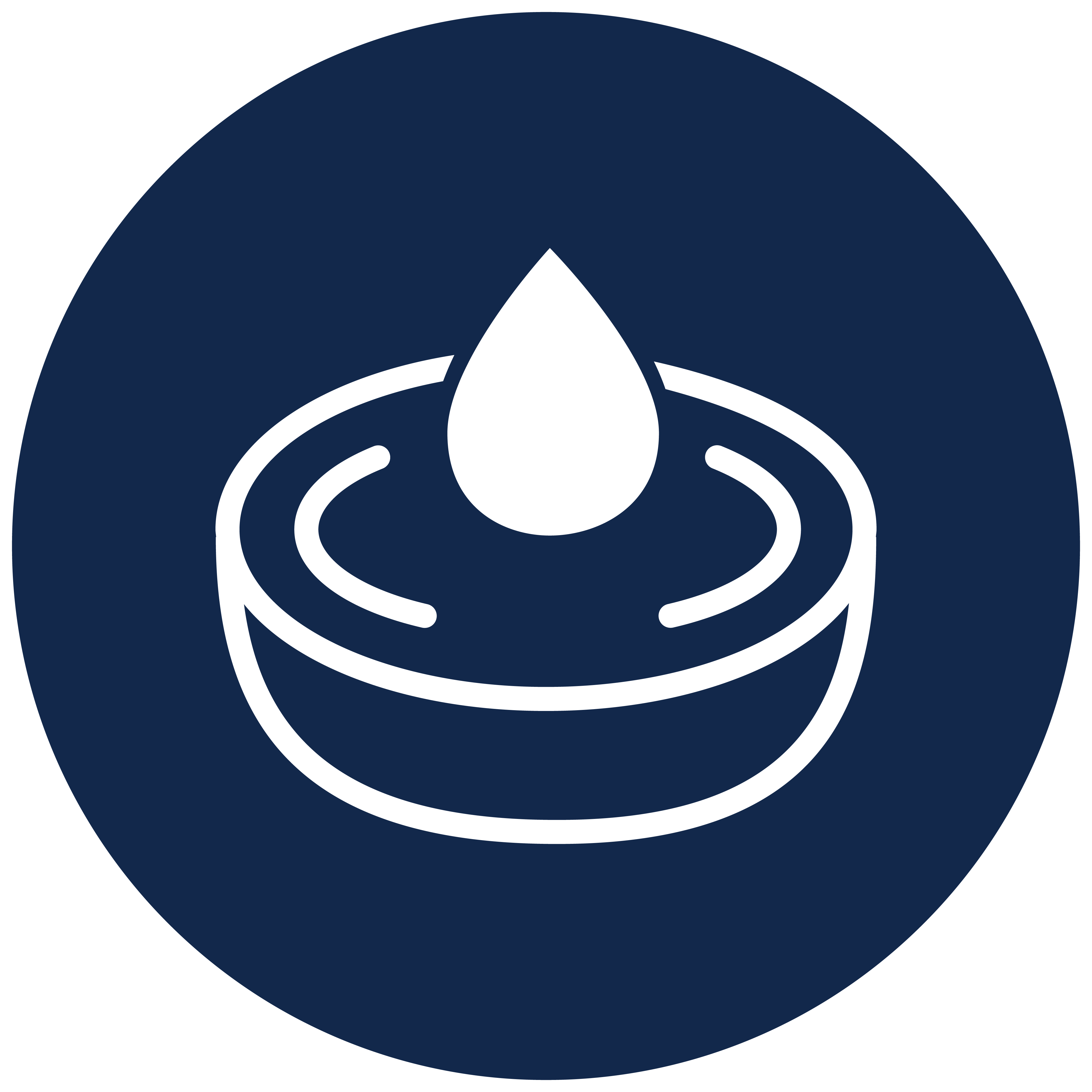 Omega-3s