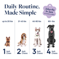 Pet Calm Supplement
